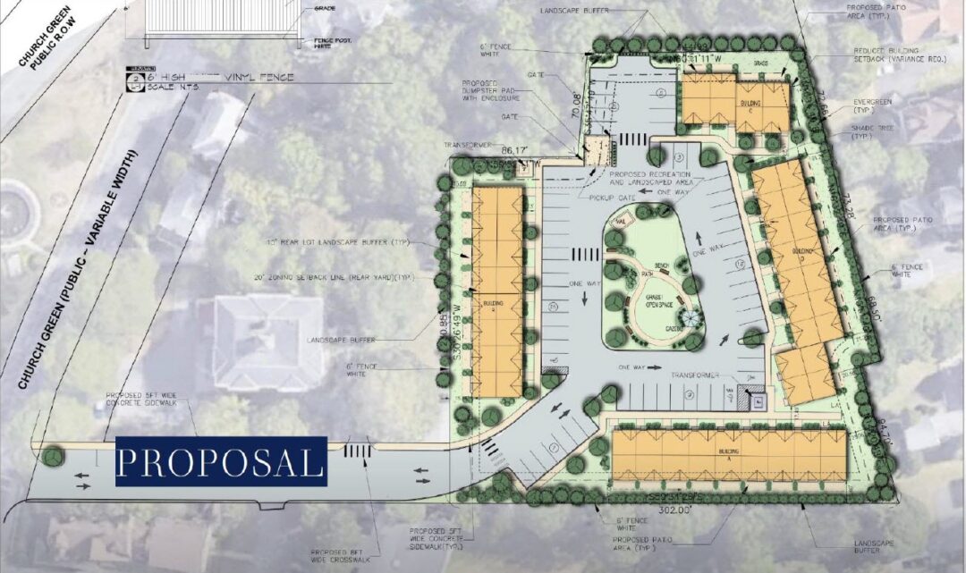 68 Church Green site plan